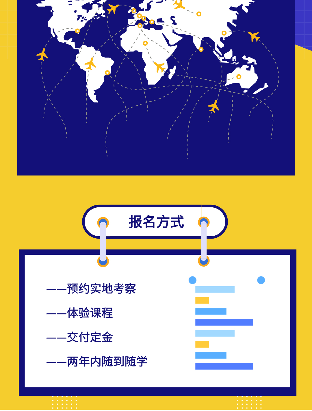 飞机执照9.8万(图6)