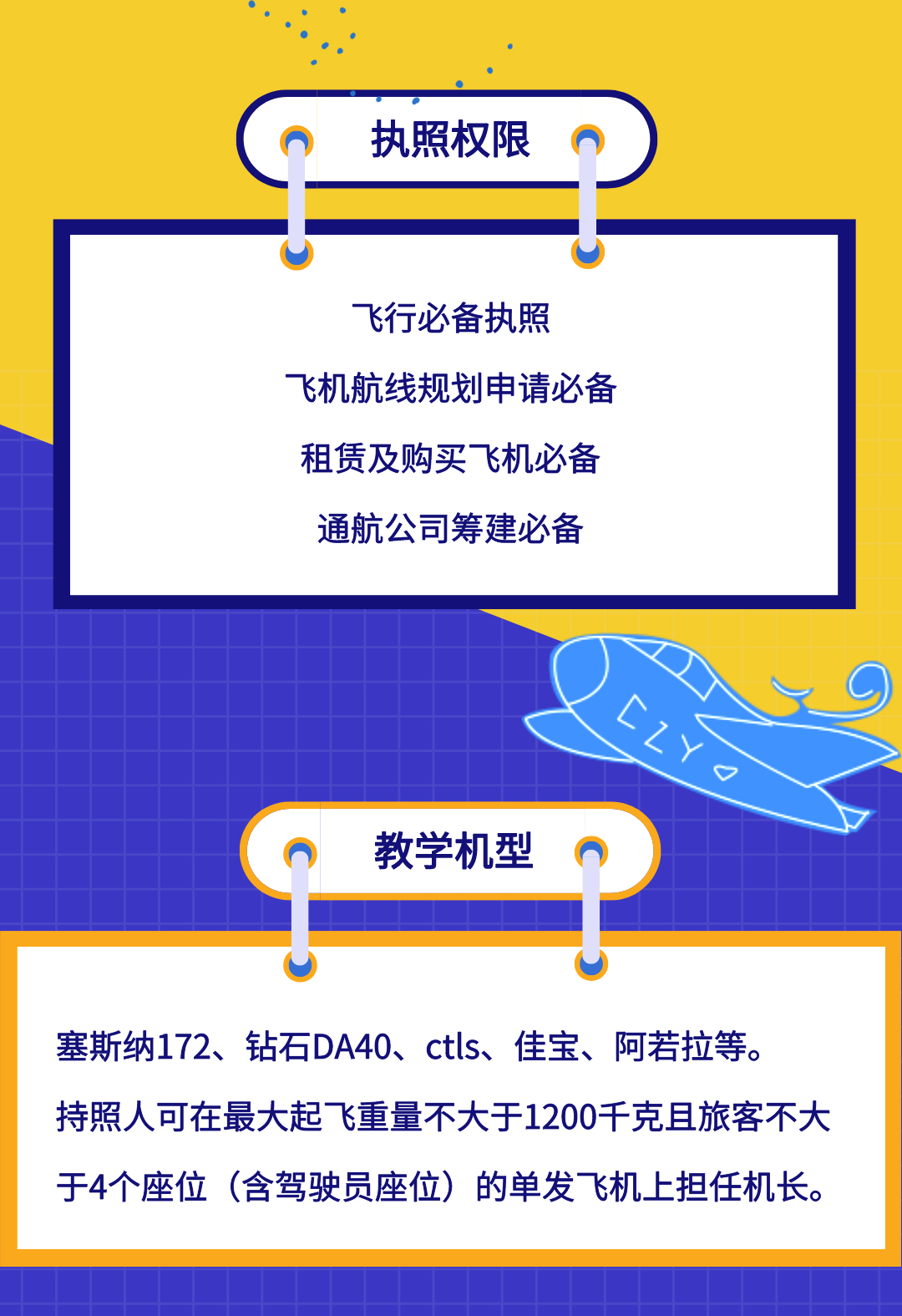 飞机执照9.8万(图4)